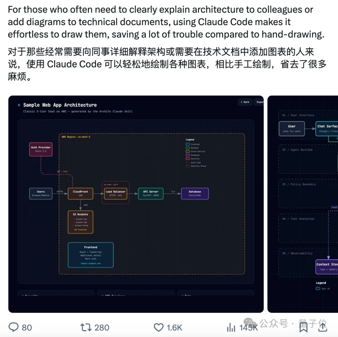 GitHub最热架构图Agent，开发者故事看哭了