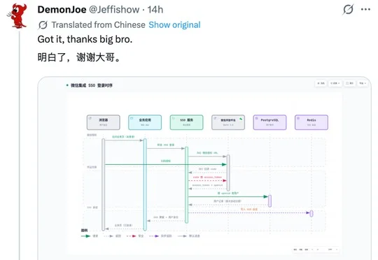 GitHub最热架构图Agent，开发者故事看哭了
