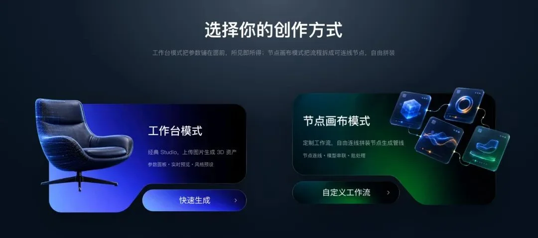 AI 3D 卷向生产端:Lux3D 发布,3D 创业者的新工具来了!