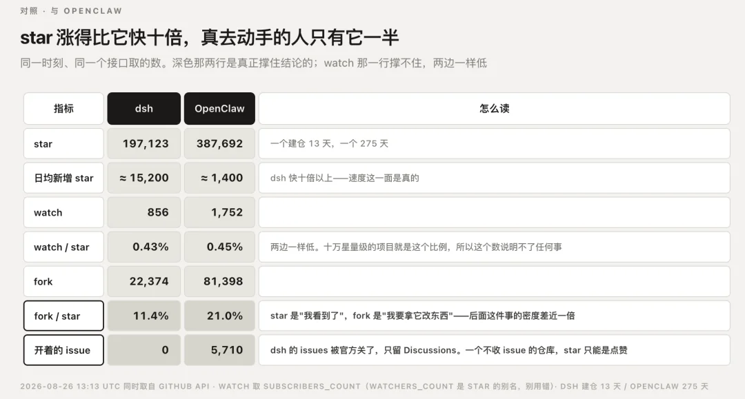 我们拆了 1.1 万个 DeepSeek Harness 插件,发现官方几乎没有建立插件治理机制