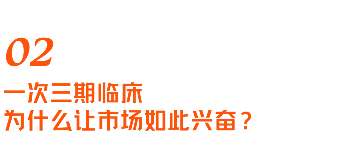 mRNA的第二战场：拆解人类首个肿瘤疫苗三期突破｜对话艾博生物CEO英博
