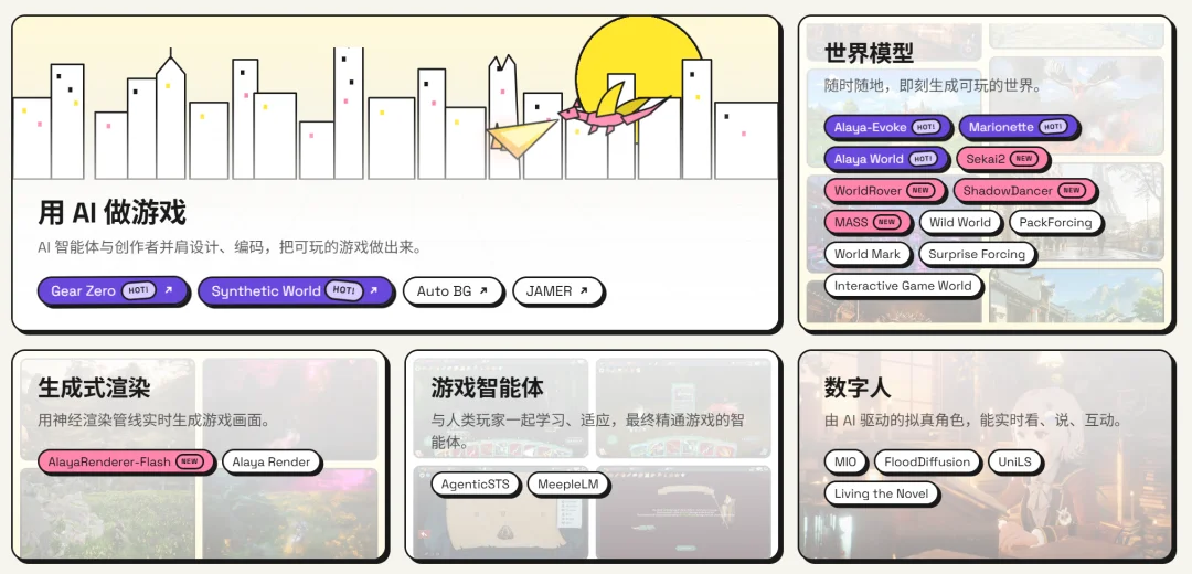 做世界模型的这批研究员,开始让一群AI活成一个社会