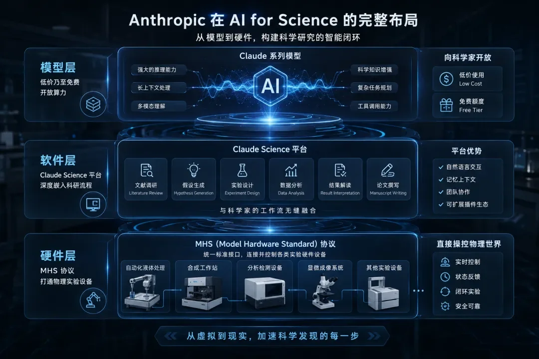 刚刚，OpenAI发布重磅产品，Codex一秒化身「AI科学家」！