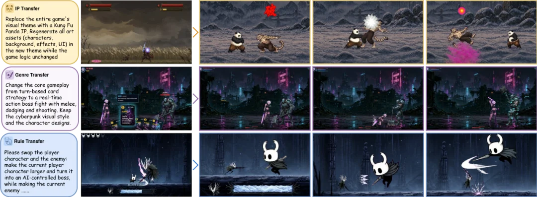 为 Agent 重造一台游戏引擎：南大联合南洋理工提出 VibeGame，Agent 团队自己试玩、反思、进化