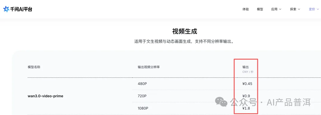 wan3.0 官方 0.45/秒 真贵，被我找到 0.048/秒 的低价渠道