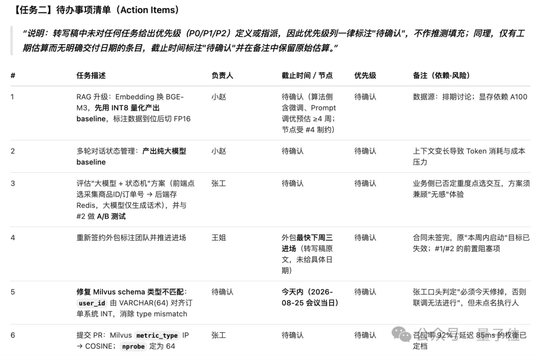 实测比DeepSeek便宜的Qwen 3.8 Flash，卷飞了