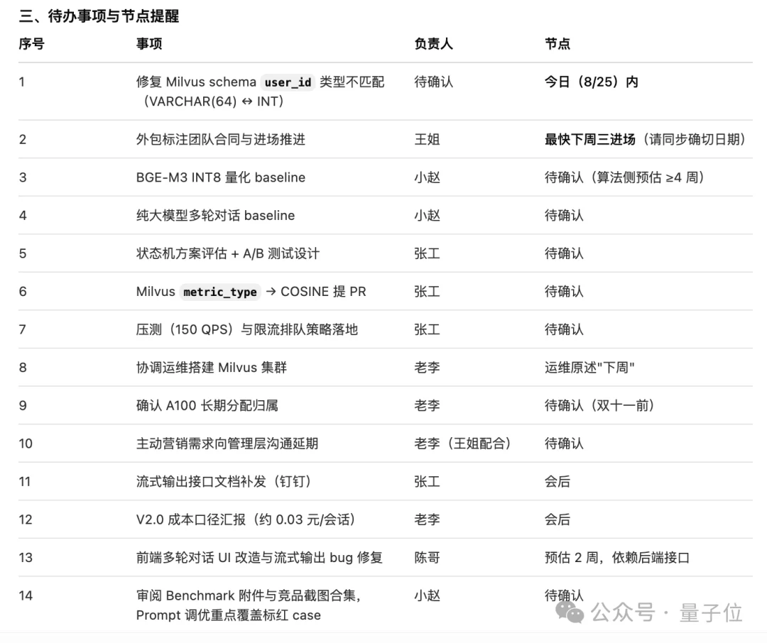 实测比DeepSeek便宜的Qwen 3.8 Flash，卷飞了