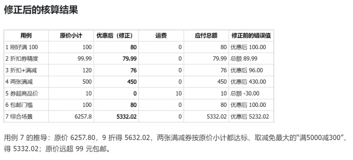 禁掉所有工具后，Opus 5和GPT-5.6的差距终于藏不住了