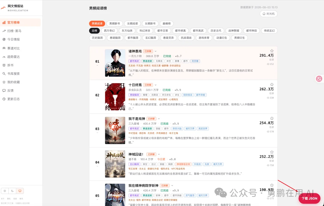 AI 写小说实验②丨如何下载榜单数据和小说内容
