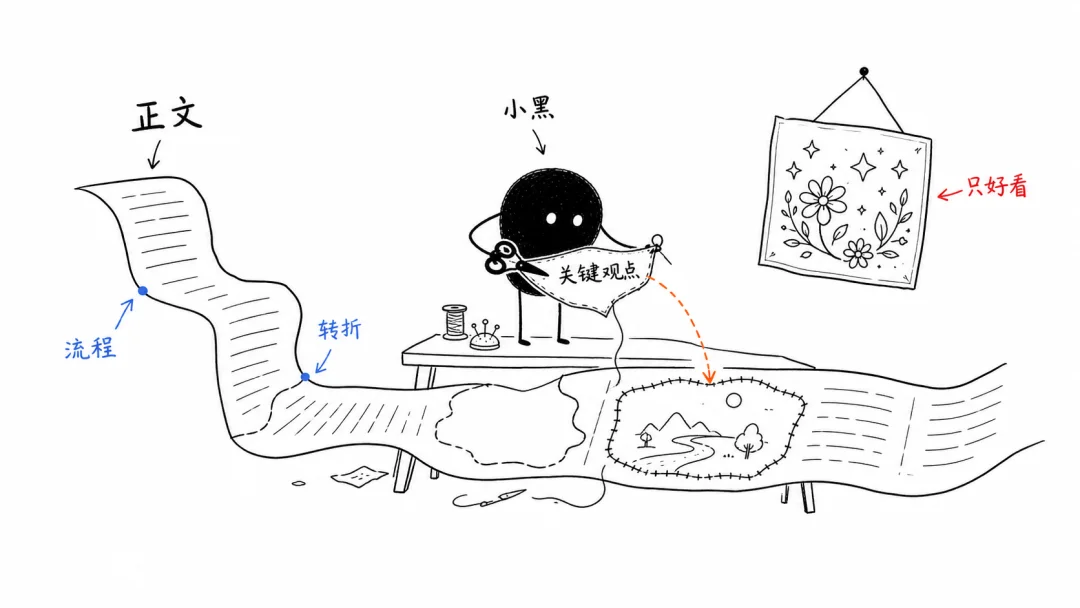 试了一圈热门Skill，我挑了6个好玩又好用的！