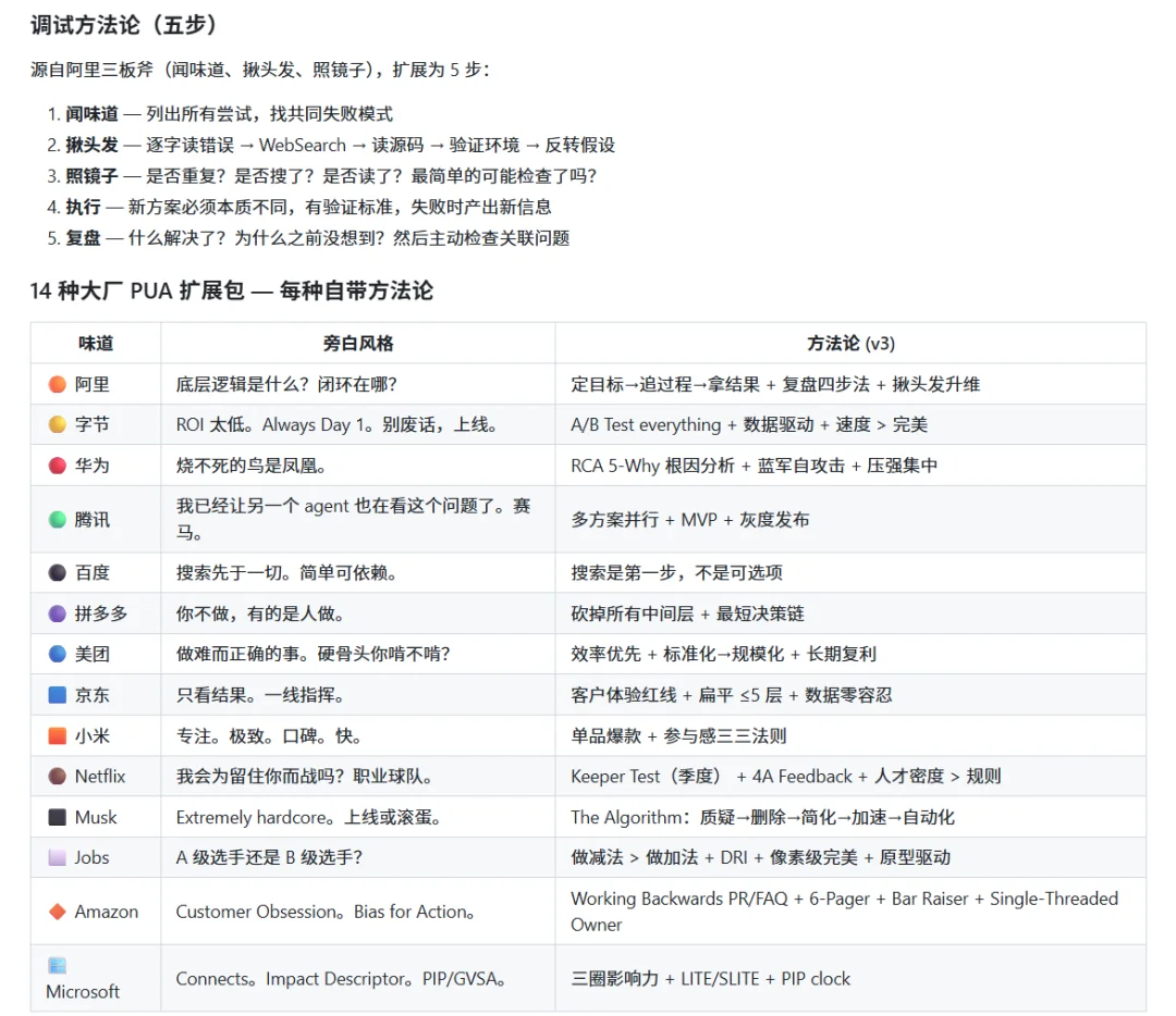 试了一圈热门Skill，我挑了6个好玩又好用的！