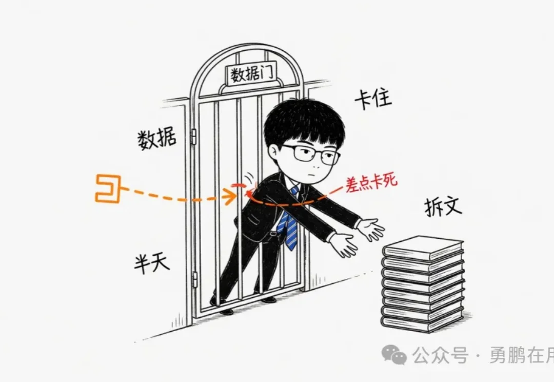 AI 写小说实验②丨如何下载榜单数据和小说内容