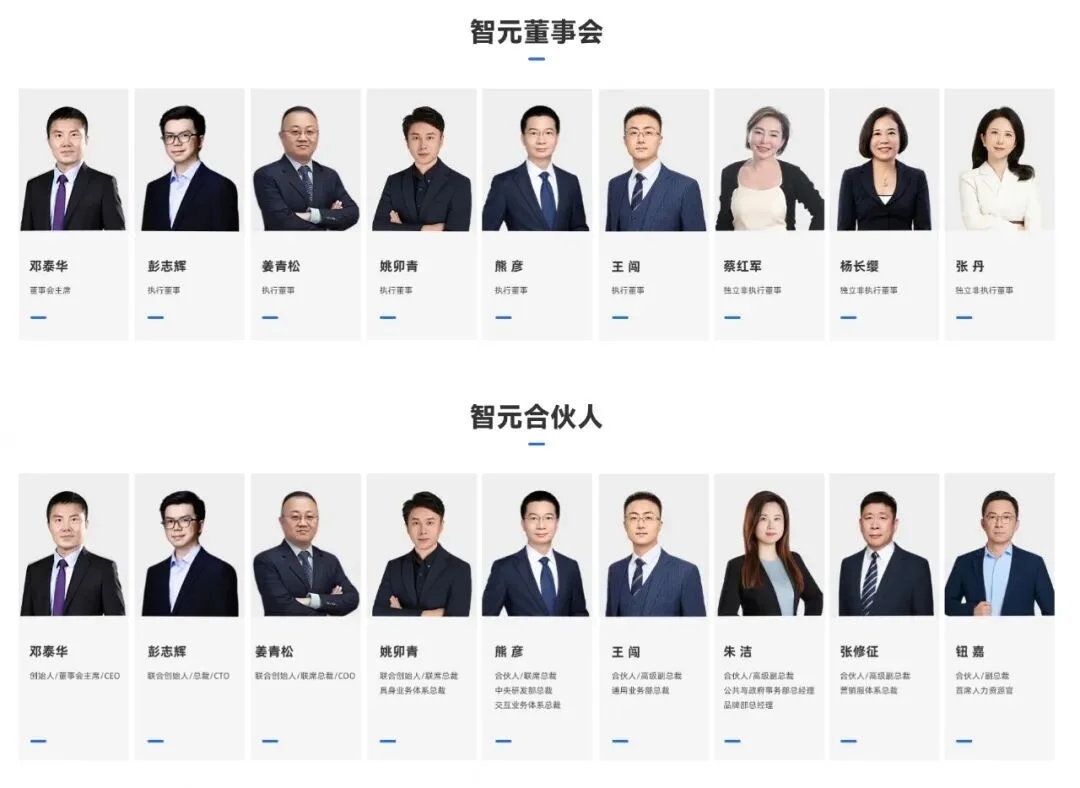 独家丨智元官网首度披露合伙人团队，上市核心班底正式曝光