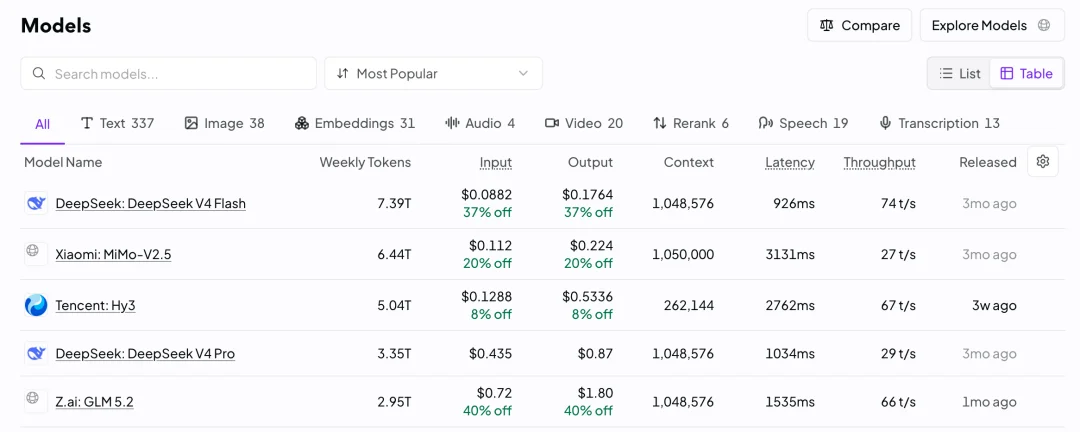 DeepSeek，成全球AI斩杀线