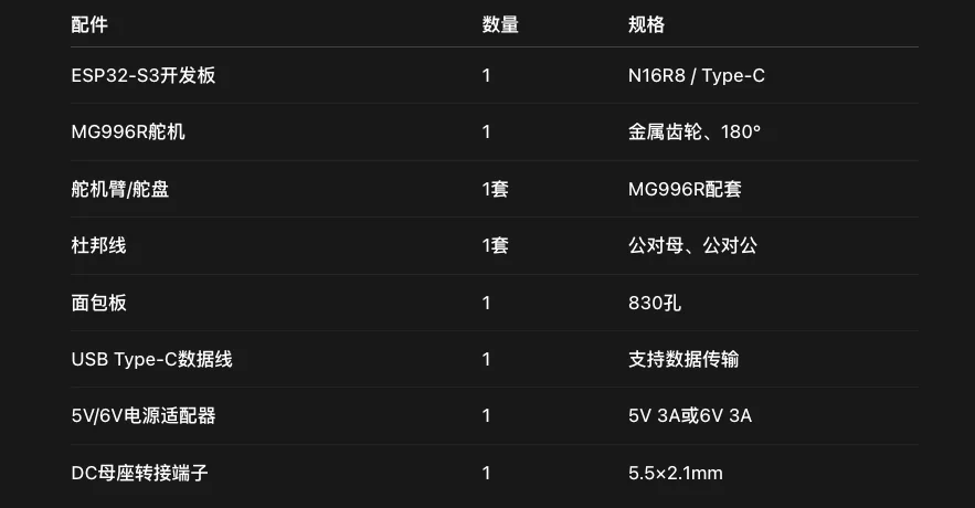 从零开始，教你用Codex搓出属于你自己的第一个硬件。