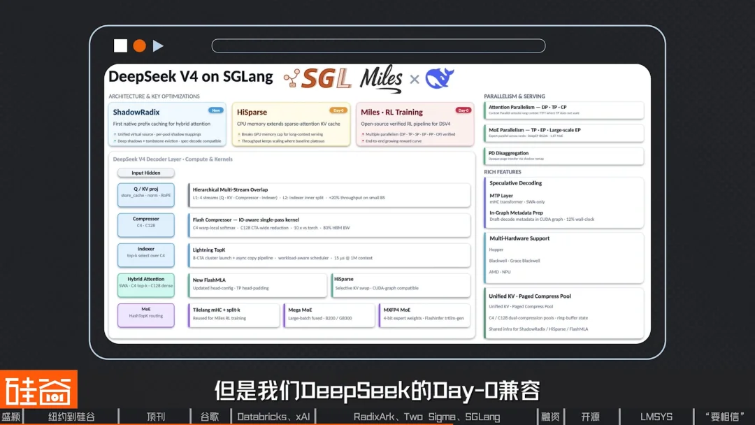 对话盛颖:xAI,Infra的浪漫,SGLang,开源,平权与“甄嬛传”