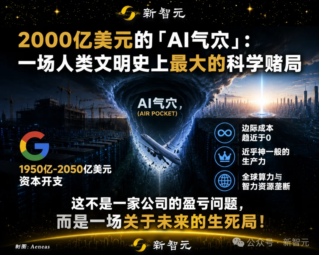 AI气穴超阿波罗登月!谷歌烧光2000亿美元,押注21世纪最大赌局