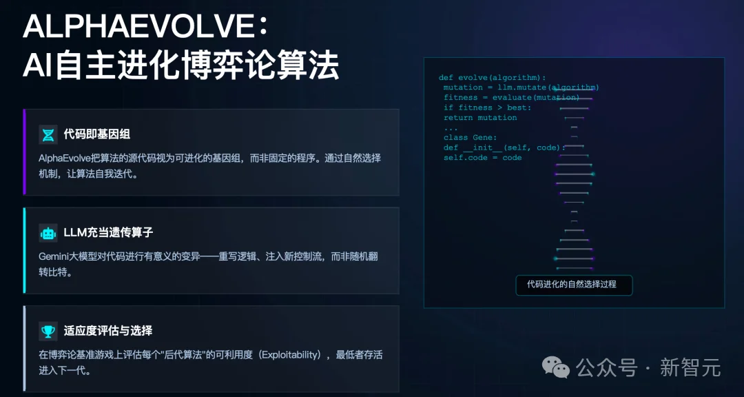 AI气穴超阿波罗登月!谷歌烧光2000亿美元,押注21世纪最大赌局