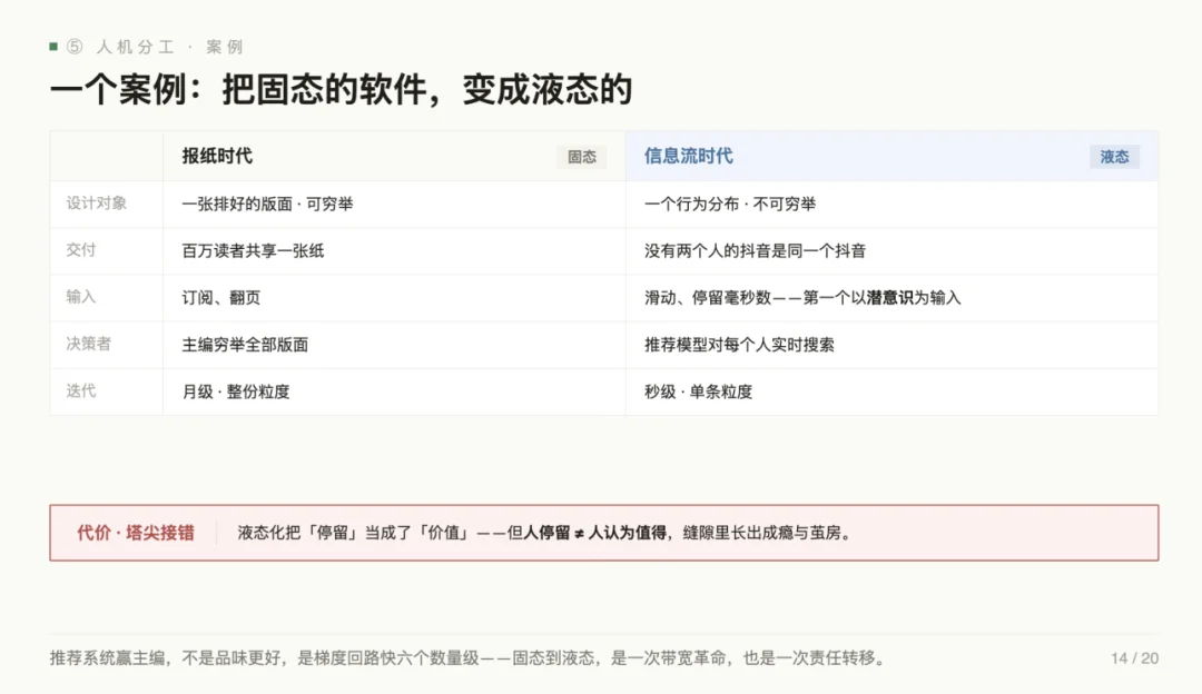 产品经理的旧能力正在消亡，张帆直指 AI 产品第一性要建棋盘、定方向、设围栏