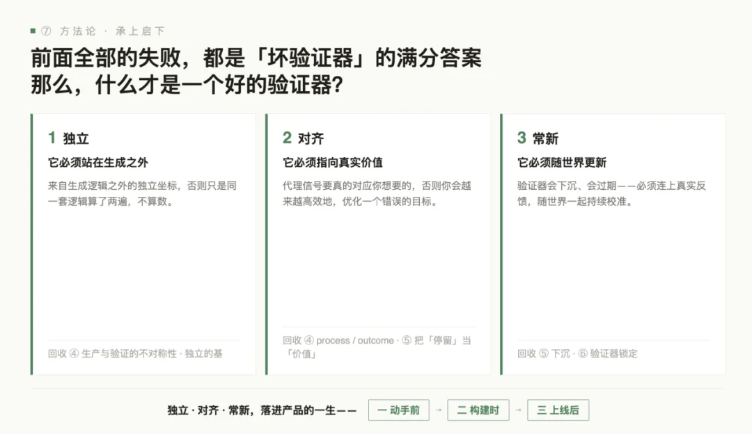 产品经理的旧能力正在消亡，张帆直指 AI 产品第一性要建棋盘、定方向、设围栏