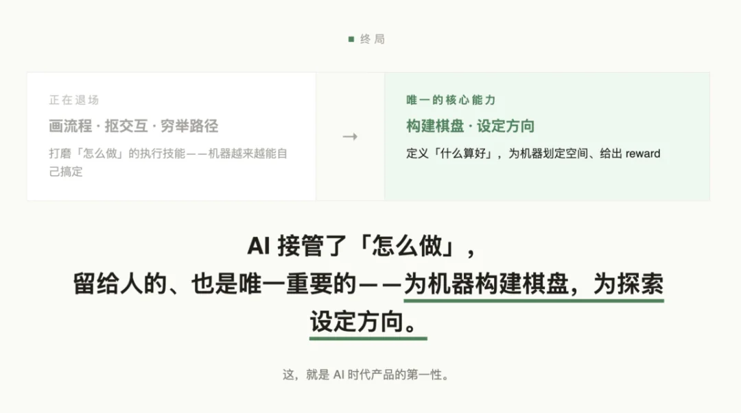 产品经理的旧能力正在消亡，张帆直指 AI 产品第一性要建棋盘、定方向、设围栏