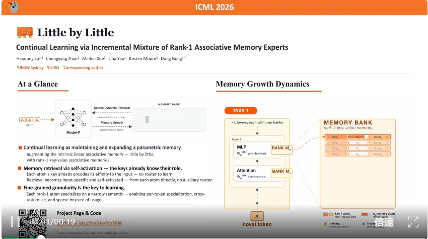 大模型灾难性遗忘新解法:秩1联想记忆实现无损持续学习 | ICML'26