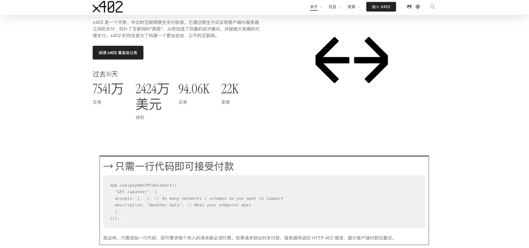 AI终于能自己花钱了，曾让半个互联网崩溃的公司，给Agent做了个支付宝