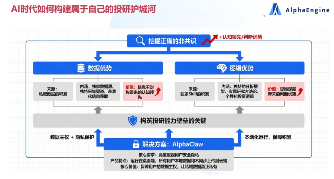 蚂蚁集团投了一家AI投研智能体公司