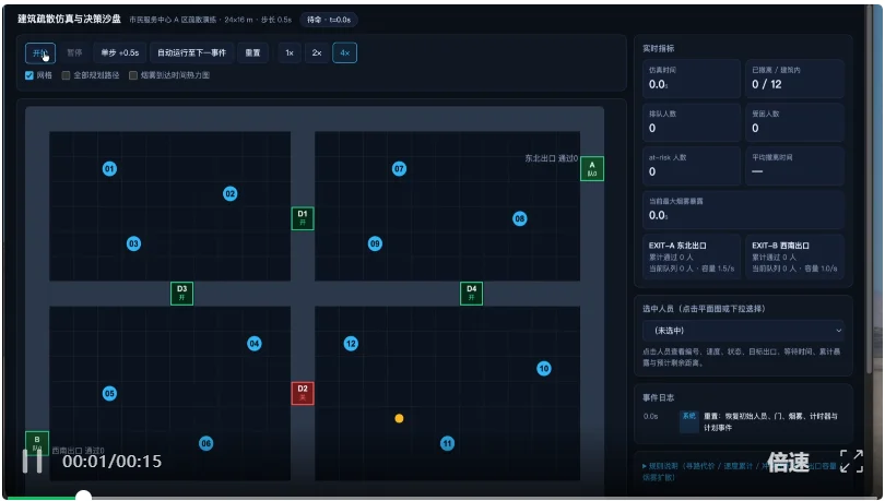 实测Qwen 3.8 Max:Agent能力站上第一梯队,K3终于等来了对手