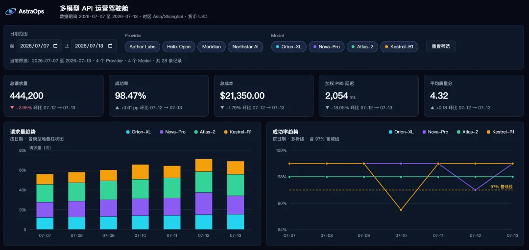 ZPedia|实测Qwen 3.8 Max:Agent能力站上第一梯队,K3终于等来了对手