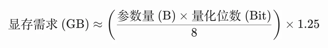 8GB 内存也能跑 Kimi K3？2026 本地部署大模型配置全指南