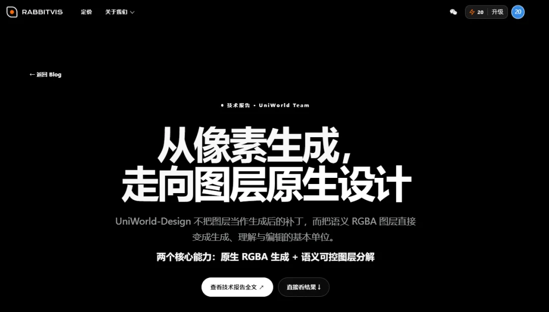 视觉AI从「会生成」走向「能创作」,RabbitVis探索AI应用新范式