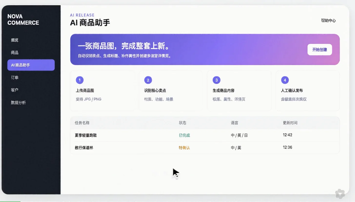 刚刚,阿里悄悄上线了他们最新视频模型:Wan3.0【附10种神仙玩法】
