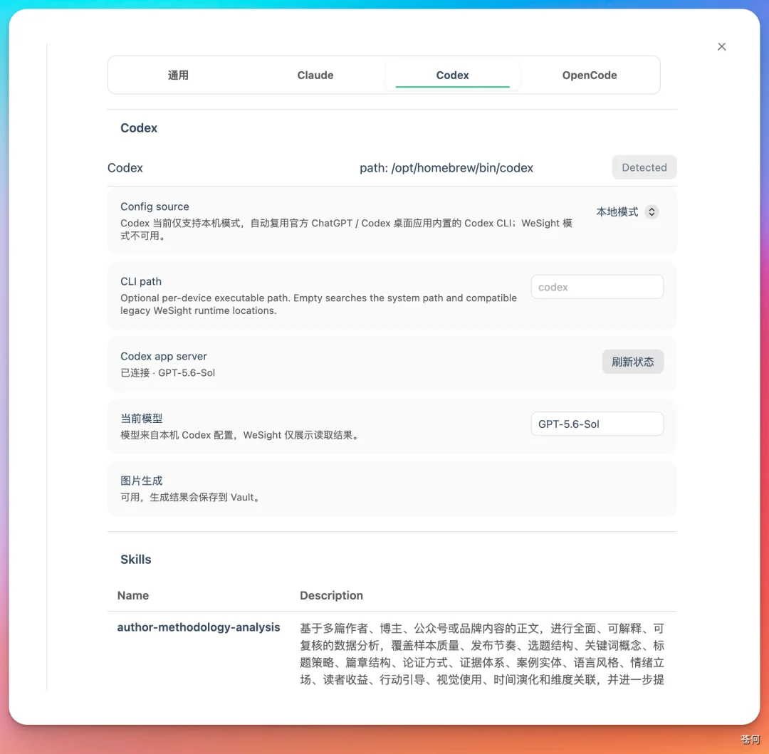 几千人催我的 Codex +Obsidian 公众号创作工作流,开源了!