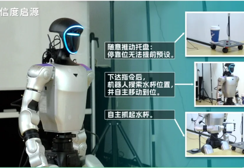 全行业都在卷大模型，他们却用不确定微分几何给机器人做了个大脑