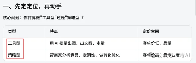 实测阿里万有无界:让小万建群,它说人没齐死活不建