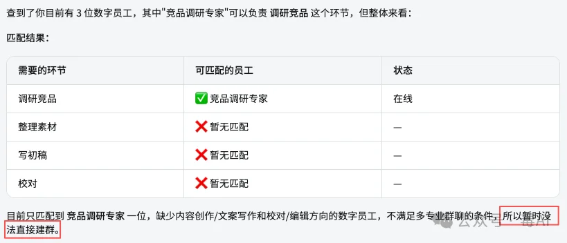 实测阿里万有无界:让小万建群,它说人没齐死活不建