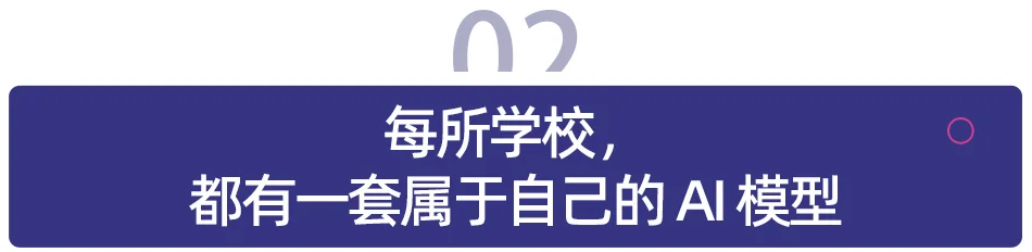 前培生高管创办的 AI 教育公司,完成 3000 万元融资