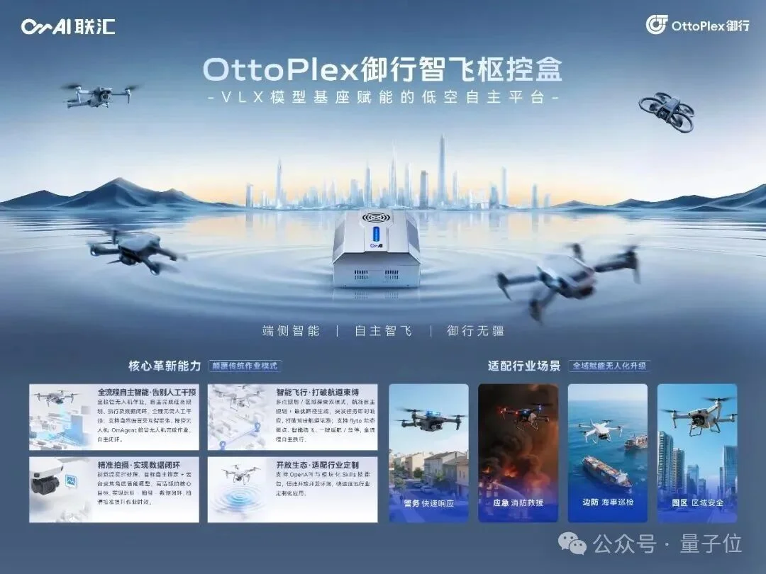 3B模型碾压英伟达谷歌后,Om AI端侧原生VLX模型:小参数实现物理世界精准感知