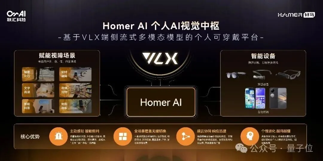 3B模型碾压英伟达谷歌后,Om AI端侧原生VLX模型:小参数实现物理世界精准感知