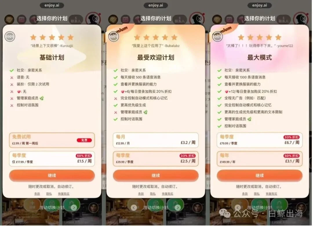 不卷角色,「AI小镇」月入百万美元