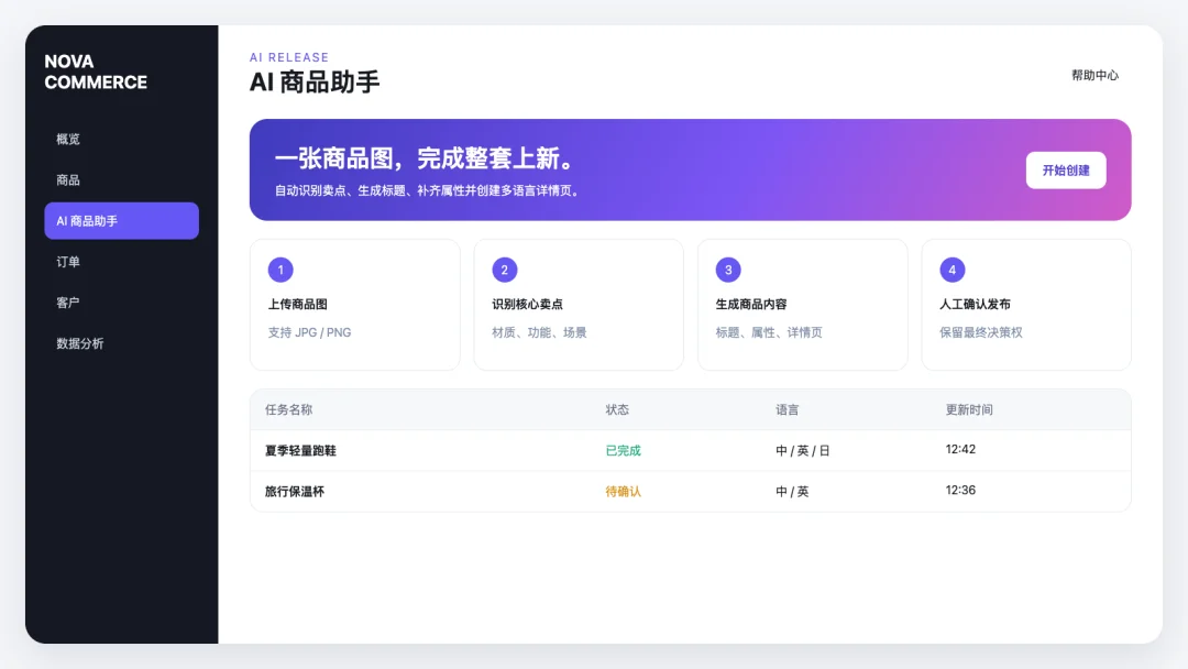 刚刚,阿里悄悄上线了他们最新视频模型:Wan3.0【附10种神仙玩法】