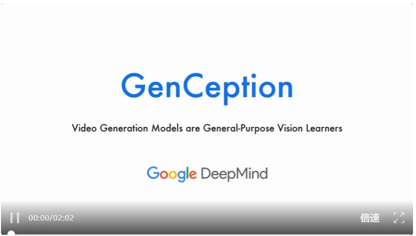 何恺明参与!DeepMind把文生视频模型做成通用视觉基座,训练数据量仅1/500