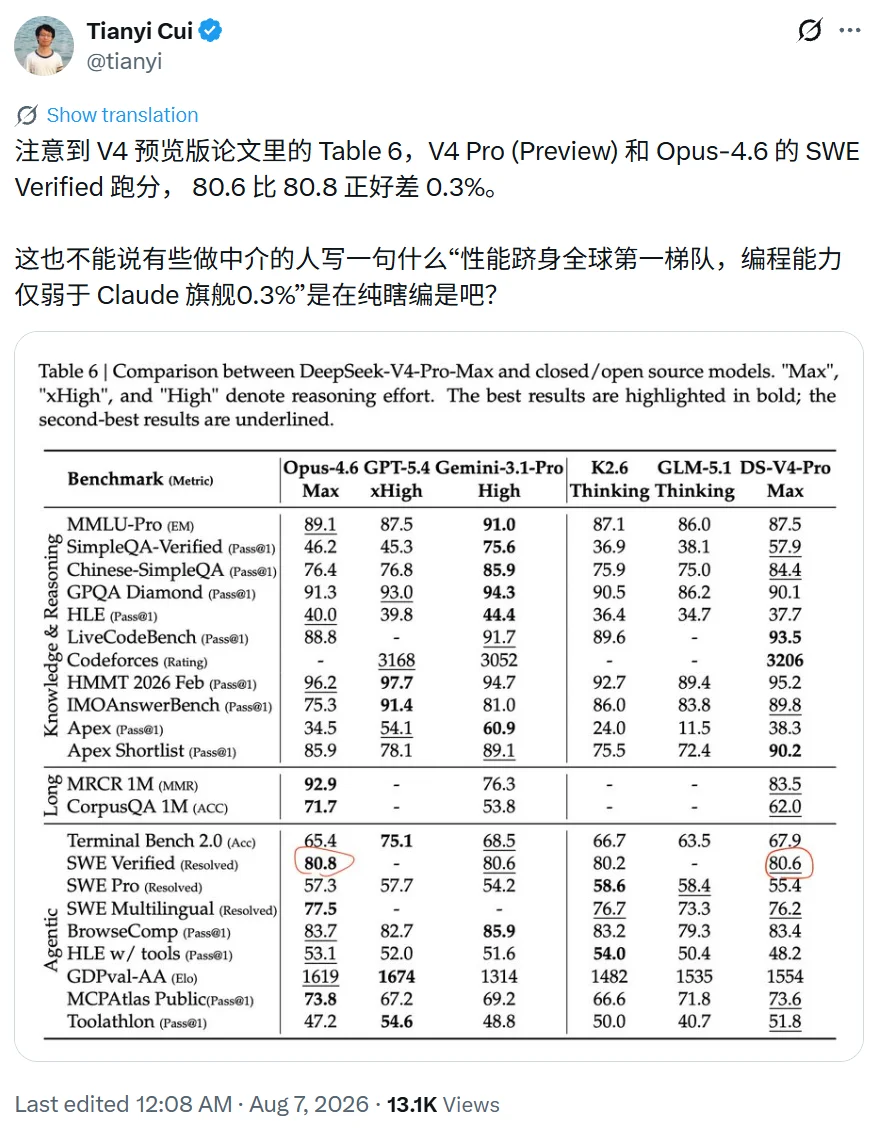 DeepSeek重启融资,三年市值对齐腾讯?