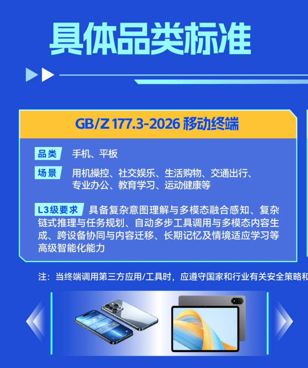 AI Agent 手机下半场,「国标」L3 只是起点