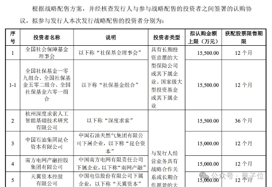 DeepSeek豪掷1.4亿护航宇树IPO，杭州绝代双骄战略合体