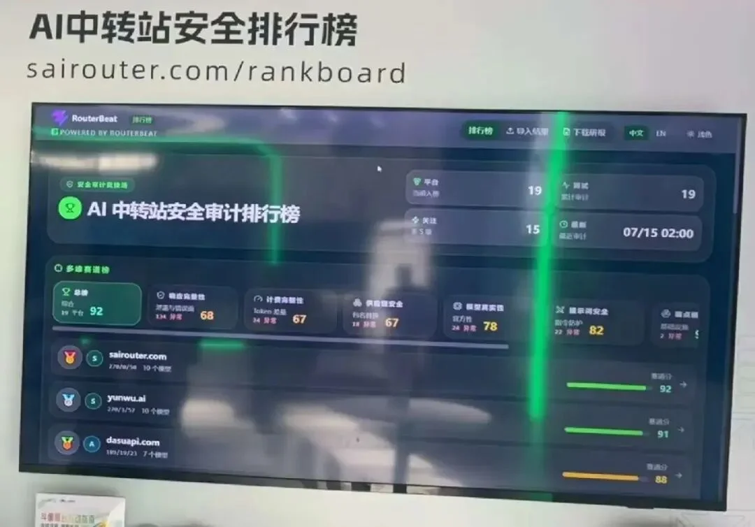 AIBEAT把中转站的底裤扒光了