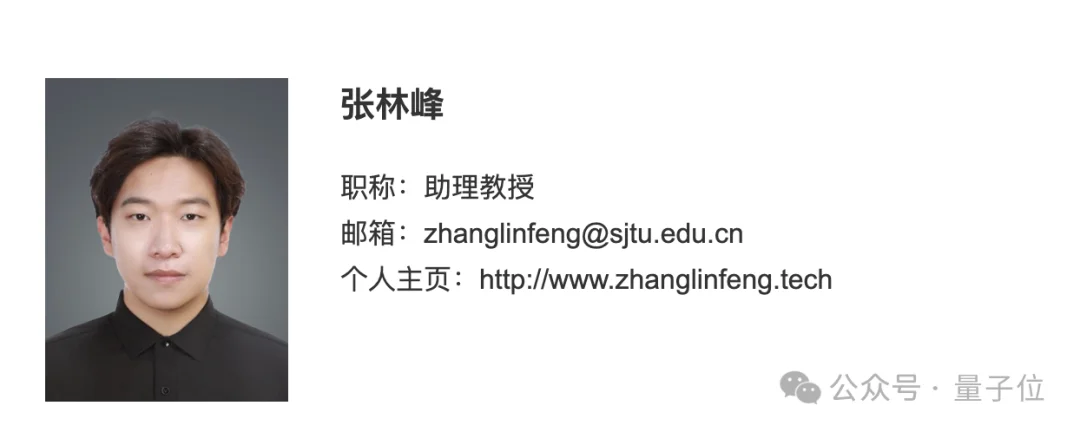 当题库追不上模型,AI开始给自己出题:中国这支团队跑通了数据层RSI