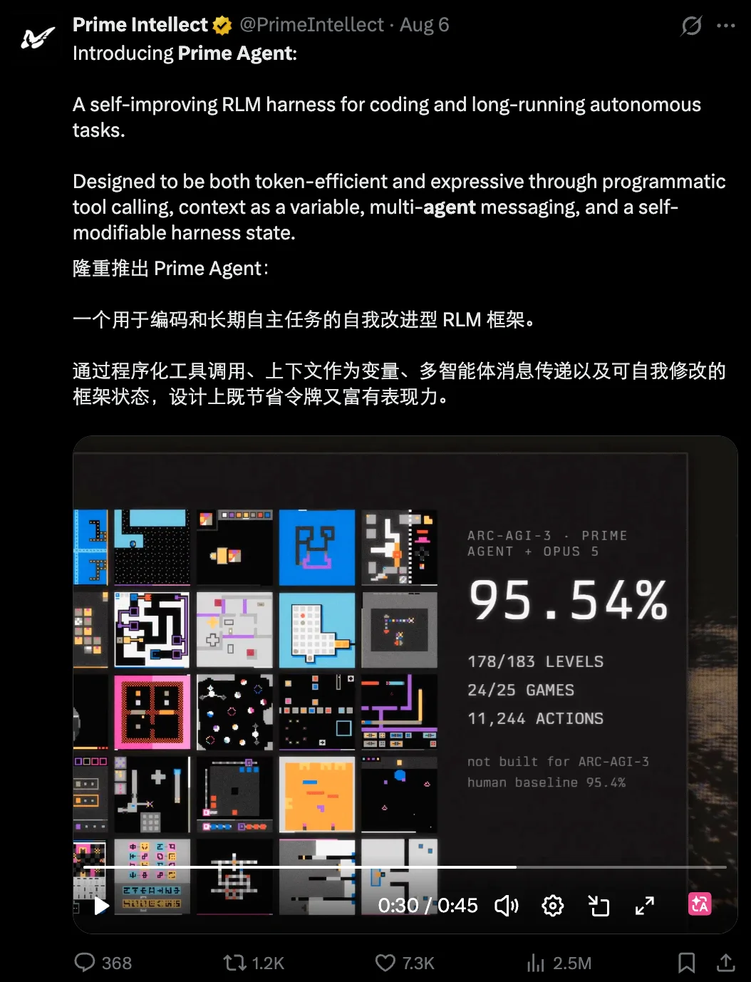 开源Agent框架刷爆ARC-AGI-3,「自我改进」的RLM harness引争议