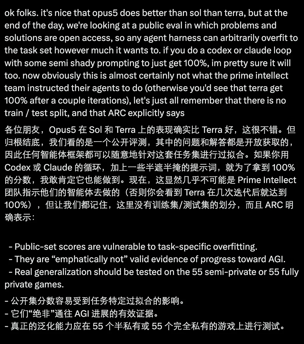 开源Agent框架刷爆ARC-AGI-3,「自我改进」的RLM harness引争议
